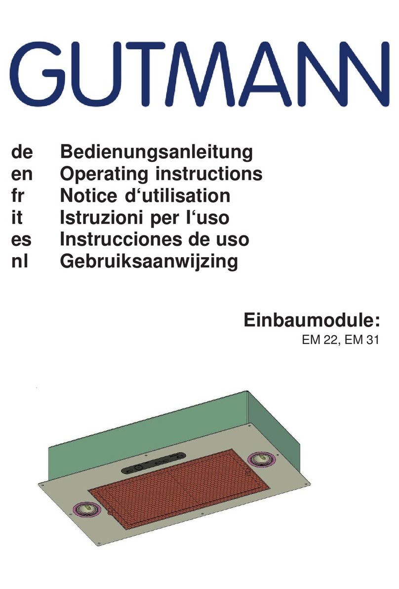 GUTMANN EM 22 operating instructions