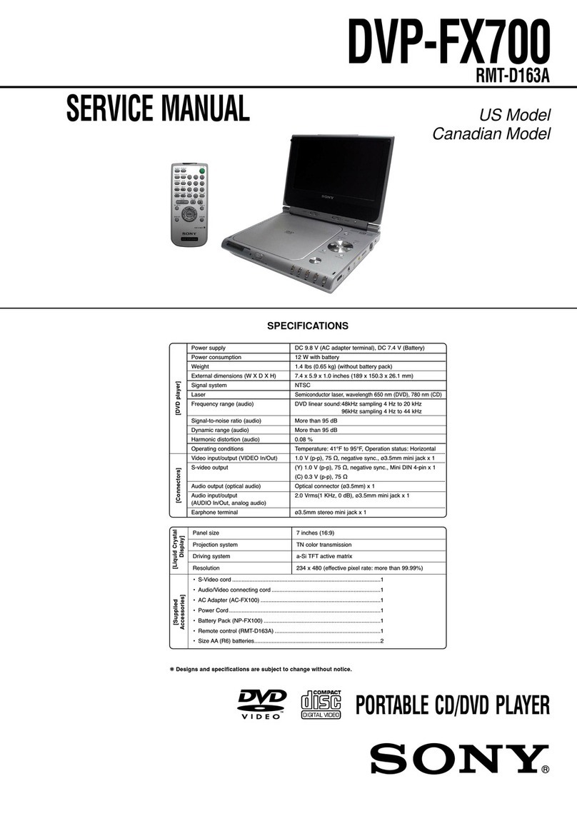 Sony DVP-FX700 - Portable Dvd Player User manual