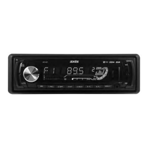 Axis AX1401 User manual