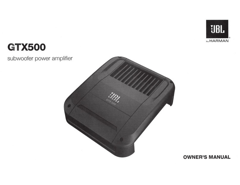 JBL GTX500 User manual