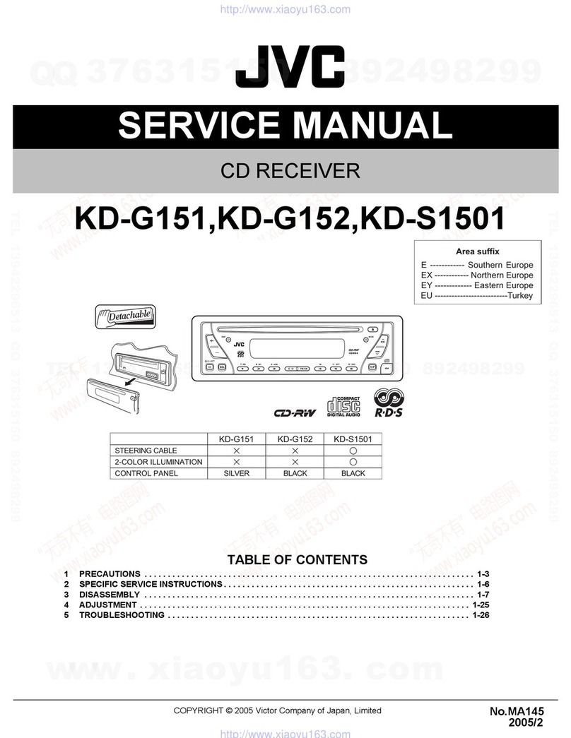 JVC KD-G151 User manual