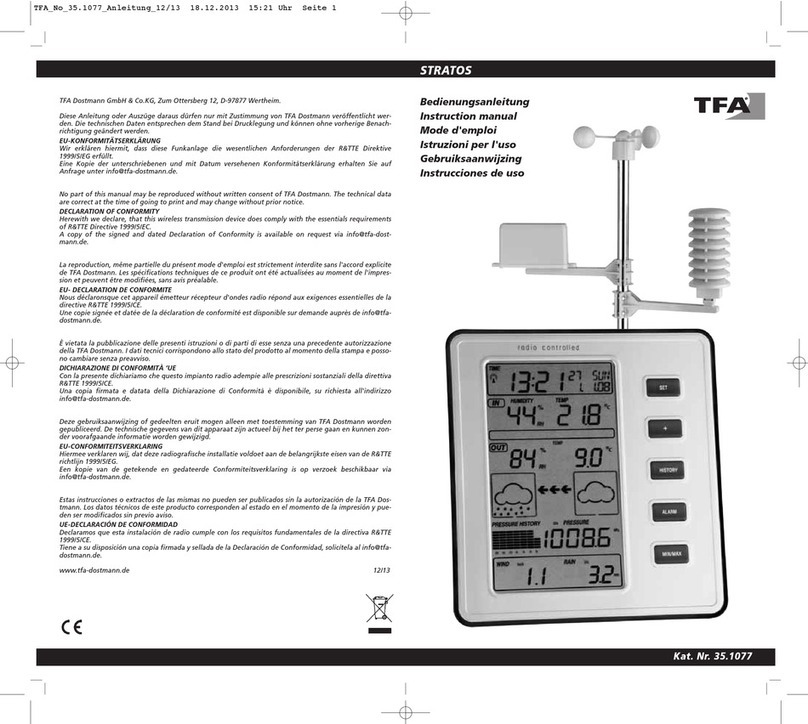 TFA LAGAN instruction manual