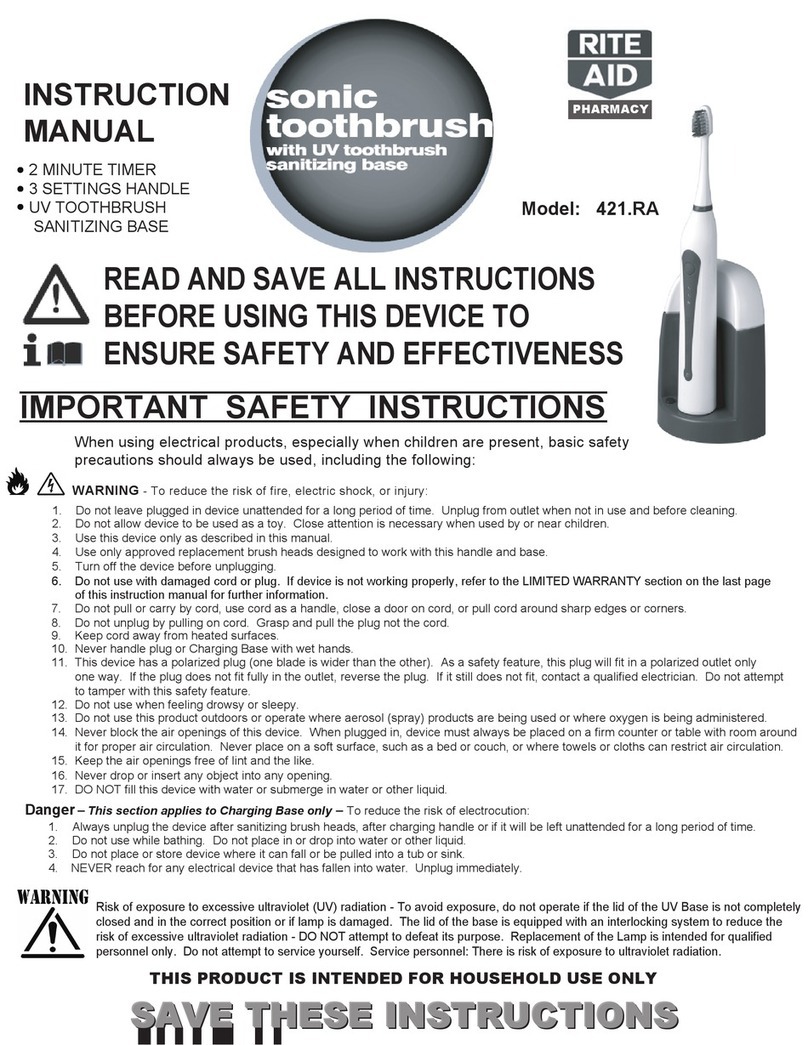 RiteAid 421.RA instruction manual