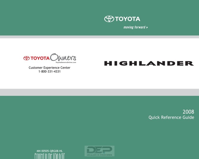 Toyota Highlander 2008 Quick reference guide