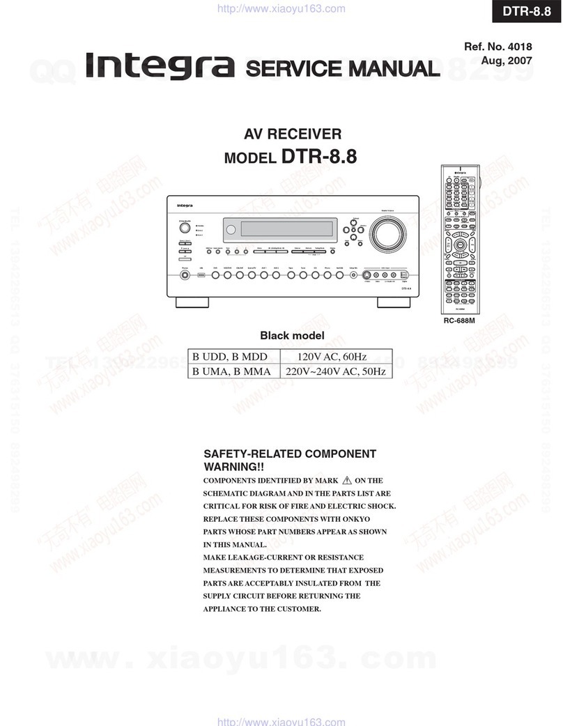 Integra DTR-8.8 User manual