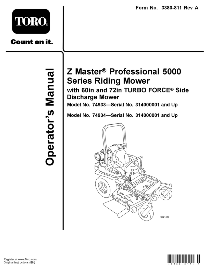 Toro 74933 Operator's manual