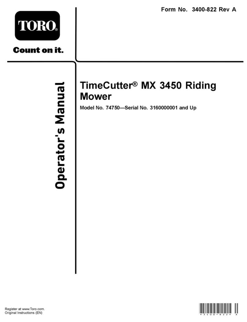 Toro TimeCutter 74750 User manual