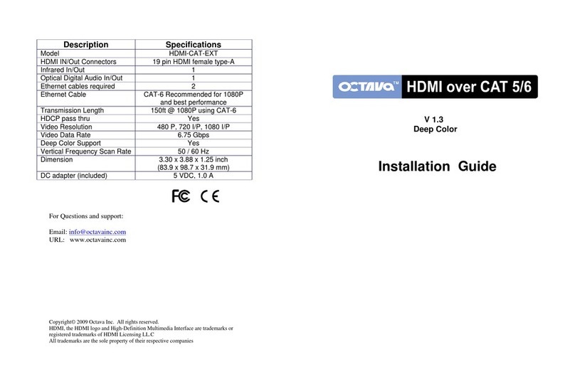 Octava HDMI-CAT-EXT installation guide
