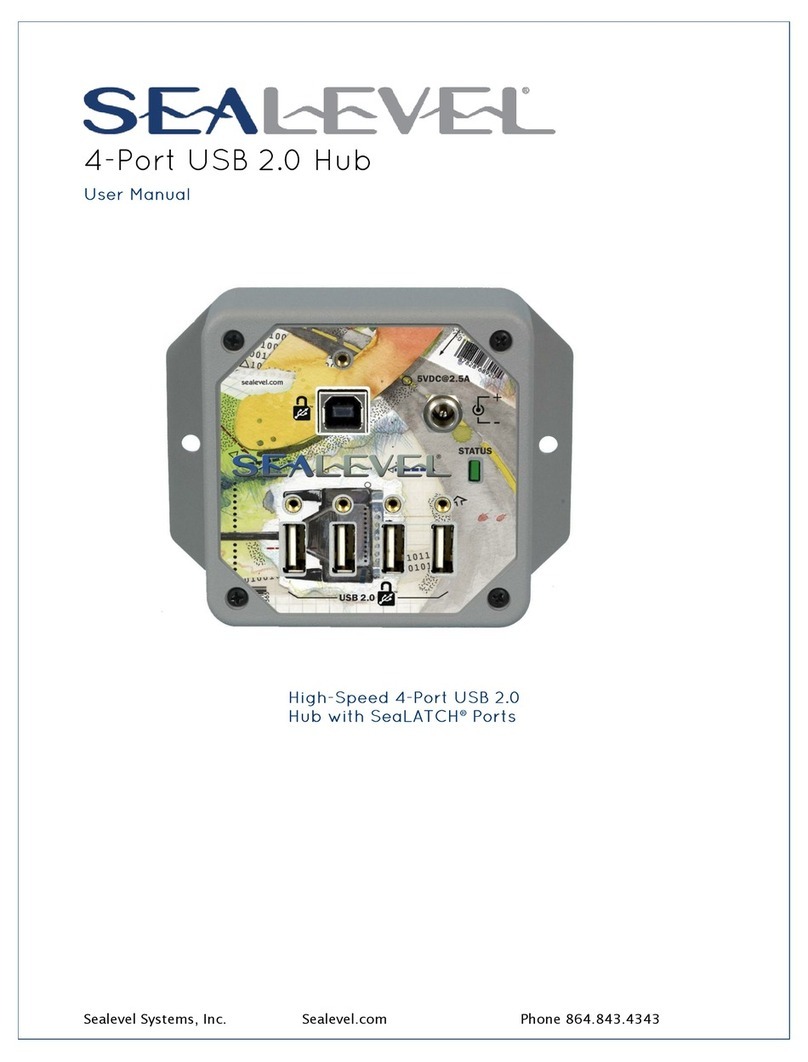 SeaLevel HUB4P User manual