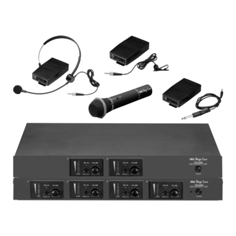 IMG STAGE LINE TXS-220H User manual