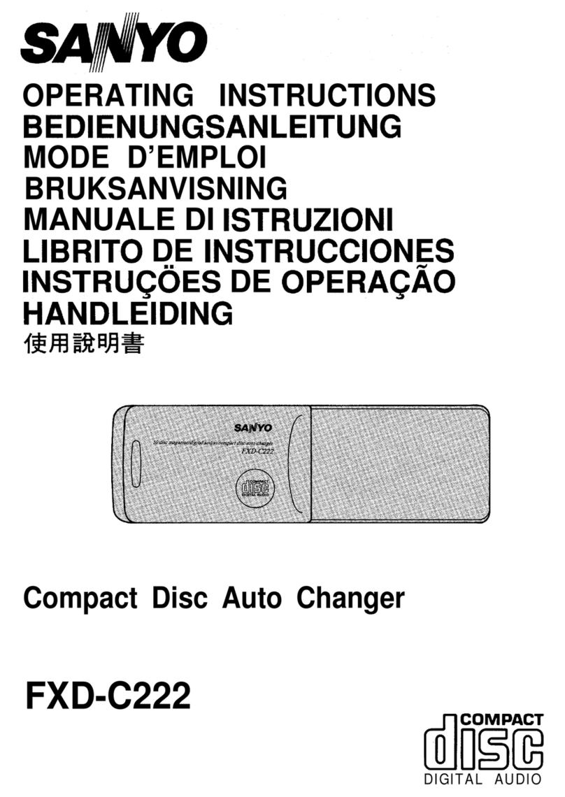 Sanyo FXD-C222 User manual Sanyo FXD-C222 User manual