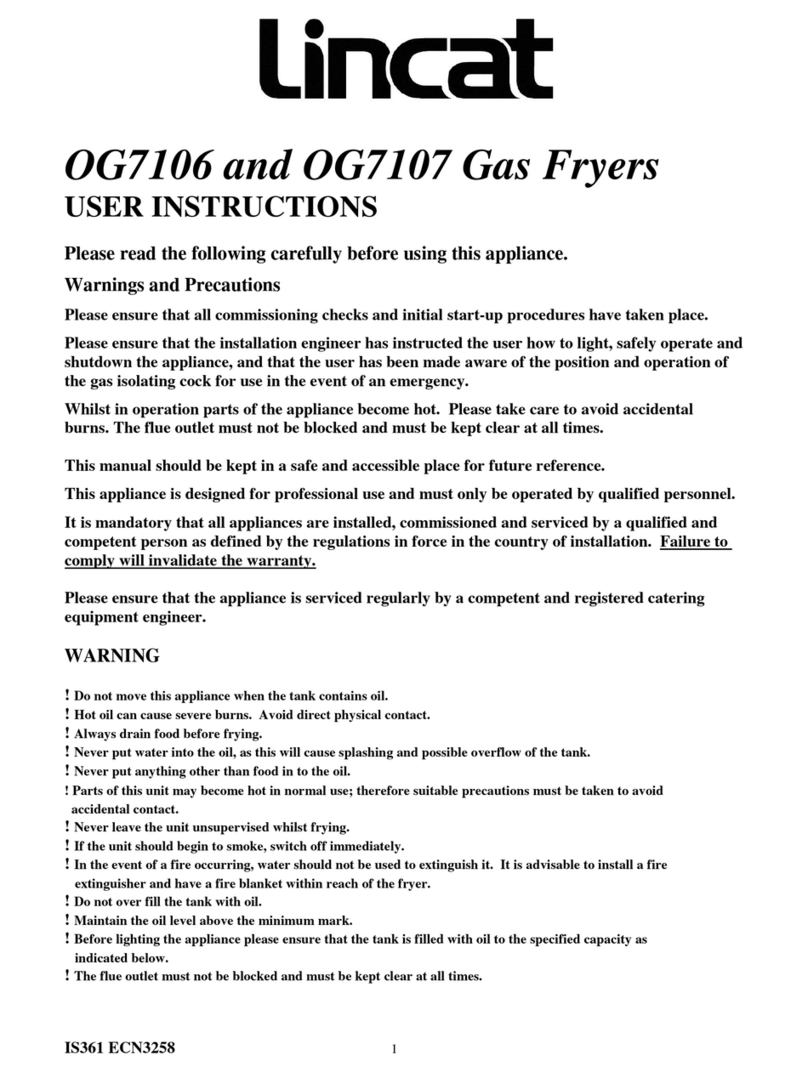 Lincat OG7106 User manual