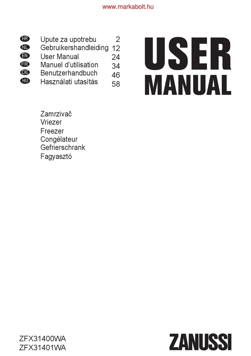 Zanussi ZFX31400WA user manual