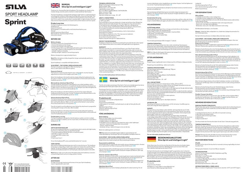 STILA SPRINT manual