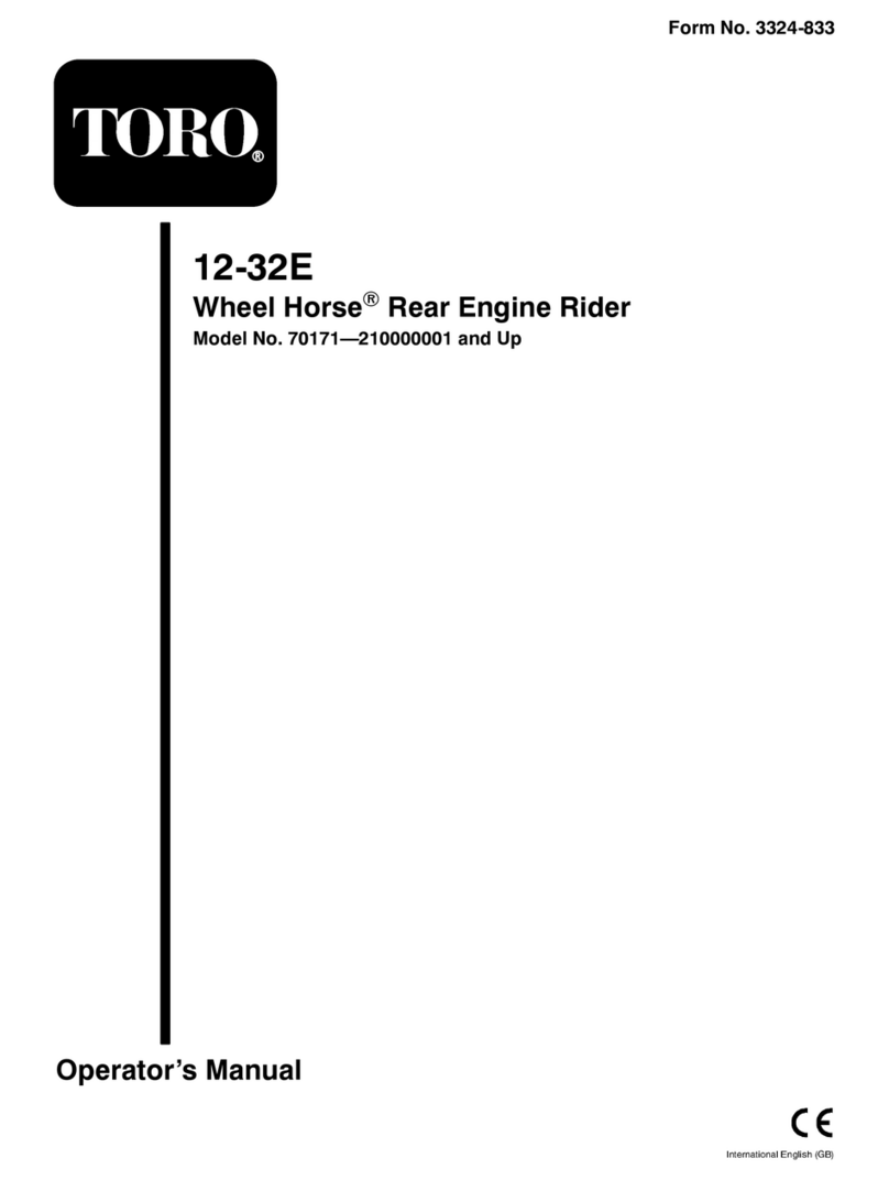 Toro 70171 User manual Toro 70171 User manual
