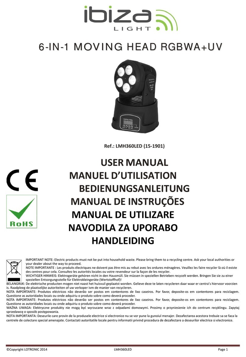 Ibiza LMH360LED user manual