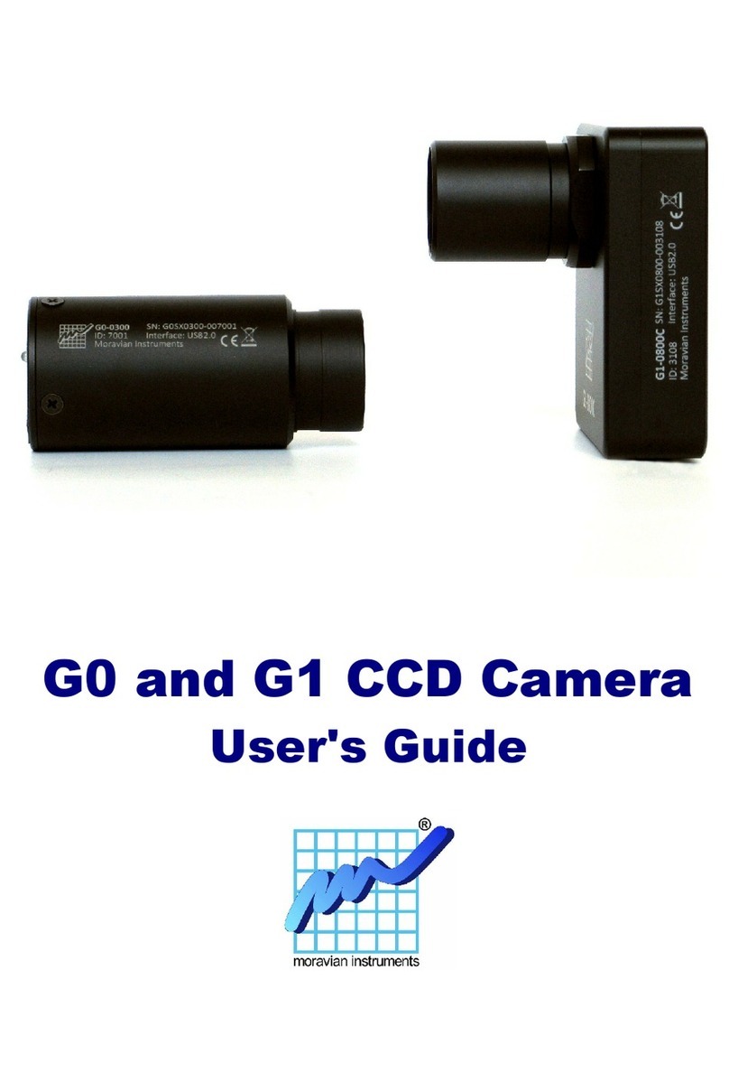 Moravian Instruments G0 User manual Moravian Instruments G0 User manual
