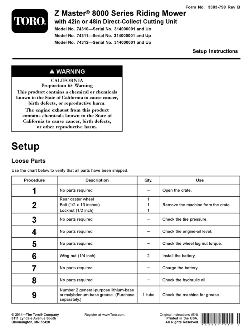 Toro Z MASTER 74310 Manual Toro Z MASTER 74310 Manual