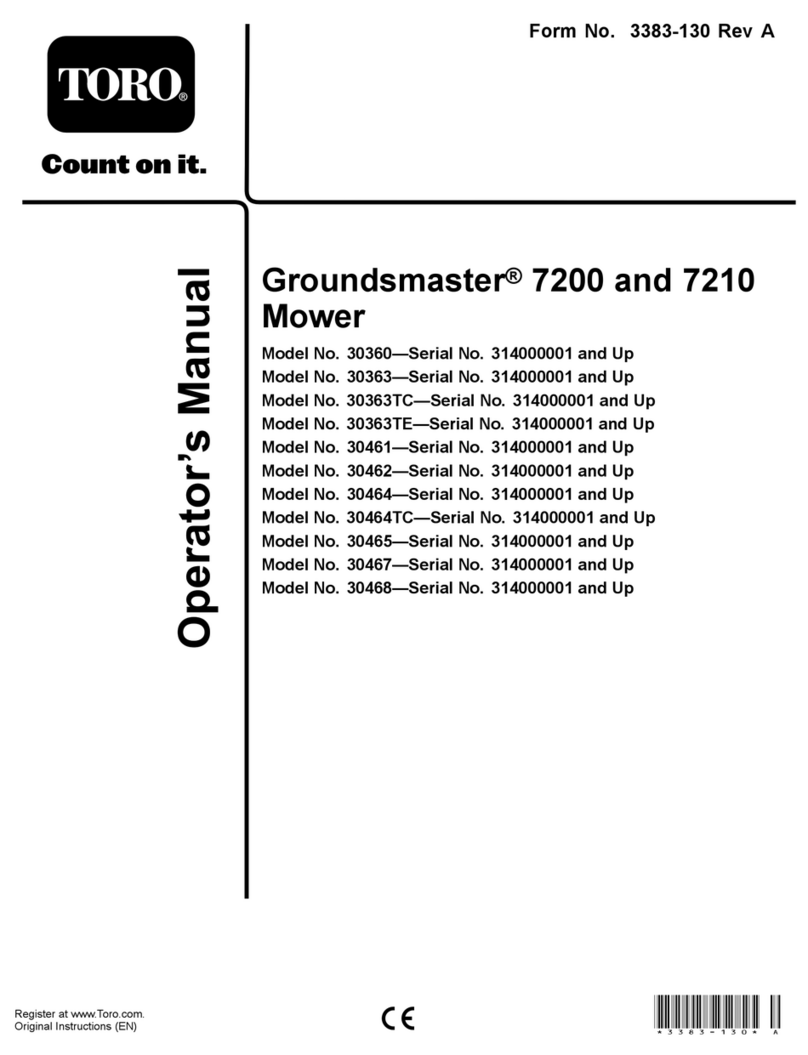 Toro 30360 User manual