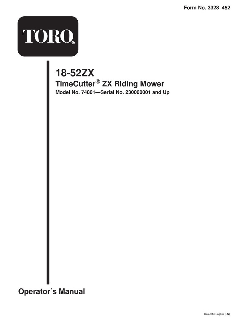 Toro TimeCutter 74801 Operator's manual