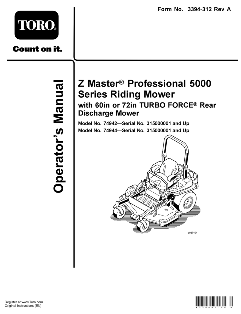 Toro 74942 Operator's manual