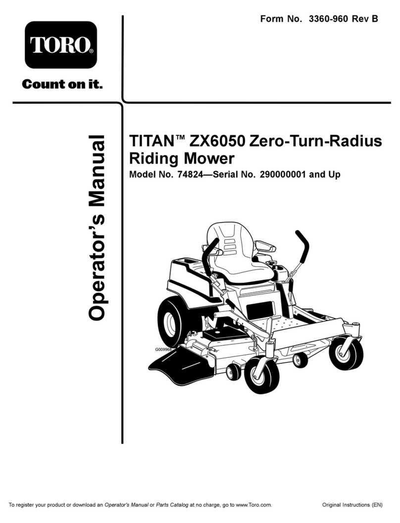 Toro 74824 Operator's manual