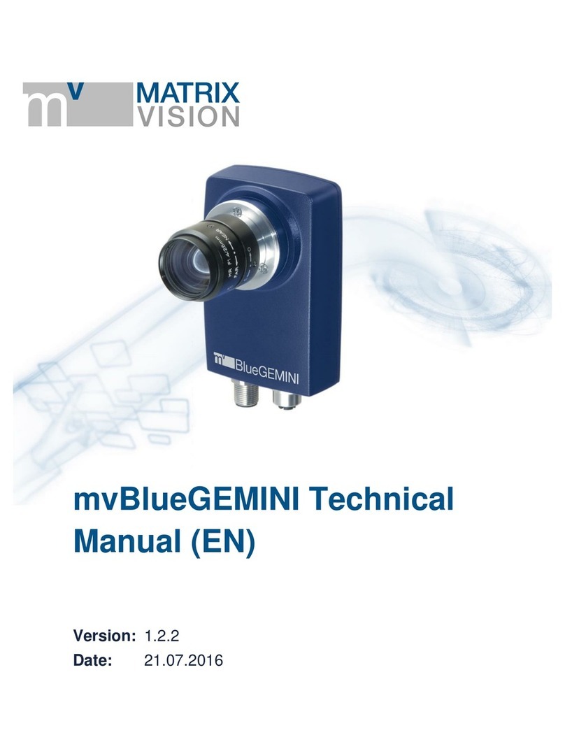 Matrix Vision mvBlueGEMINI Technical manual