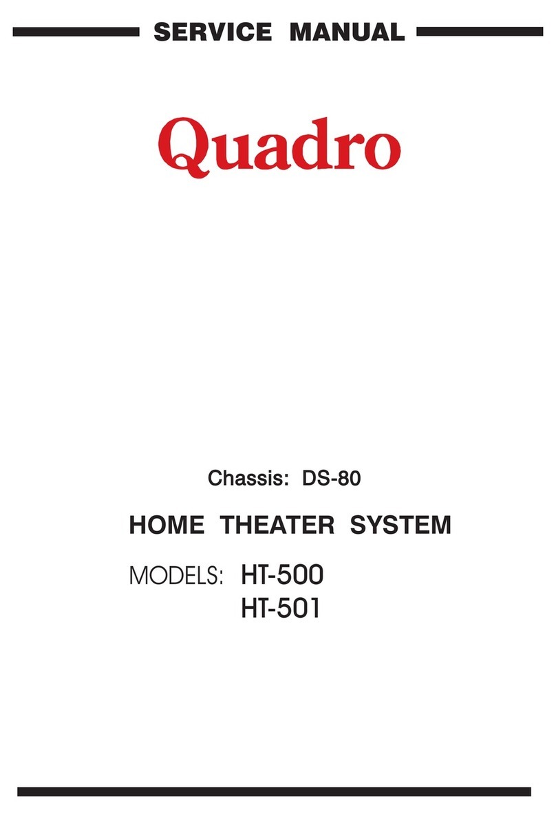 Quadro HT-500 Service manual