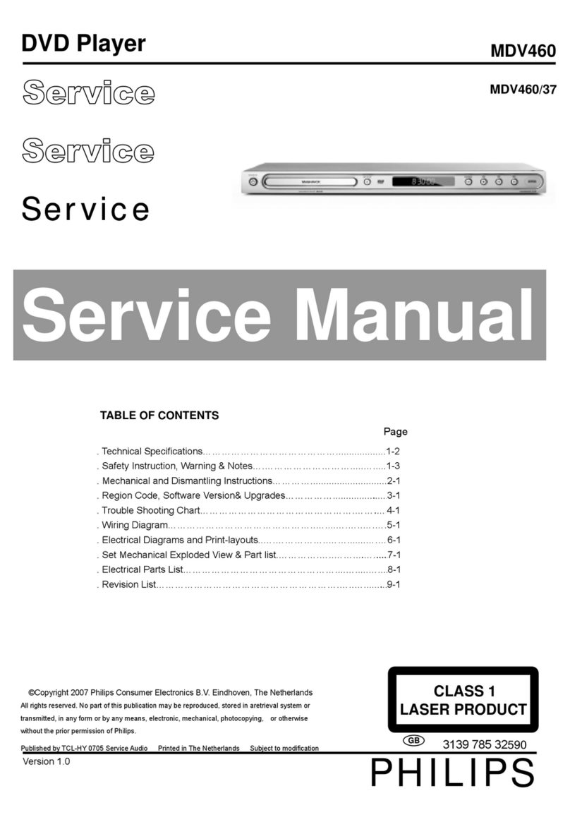 Philips MDV460 Service manual