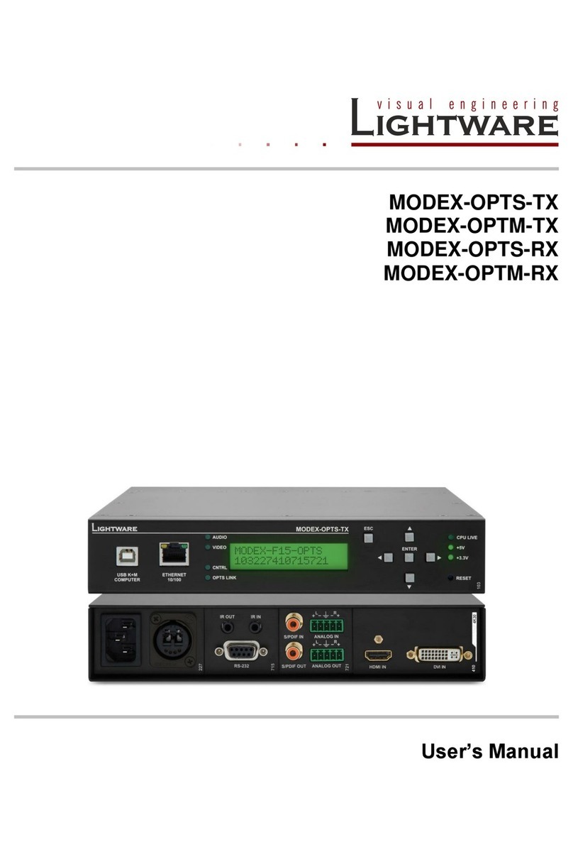 Lightware MODEX-OPTS-TX User manual