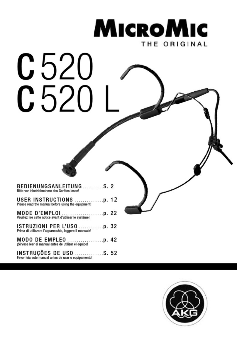 AKG MicroMic C 520 User manual