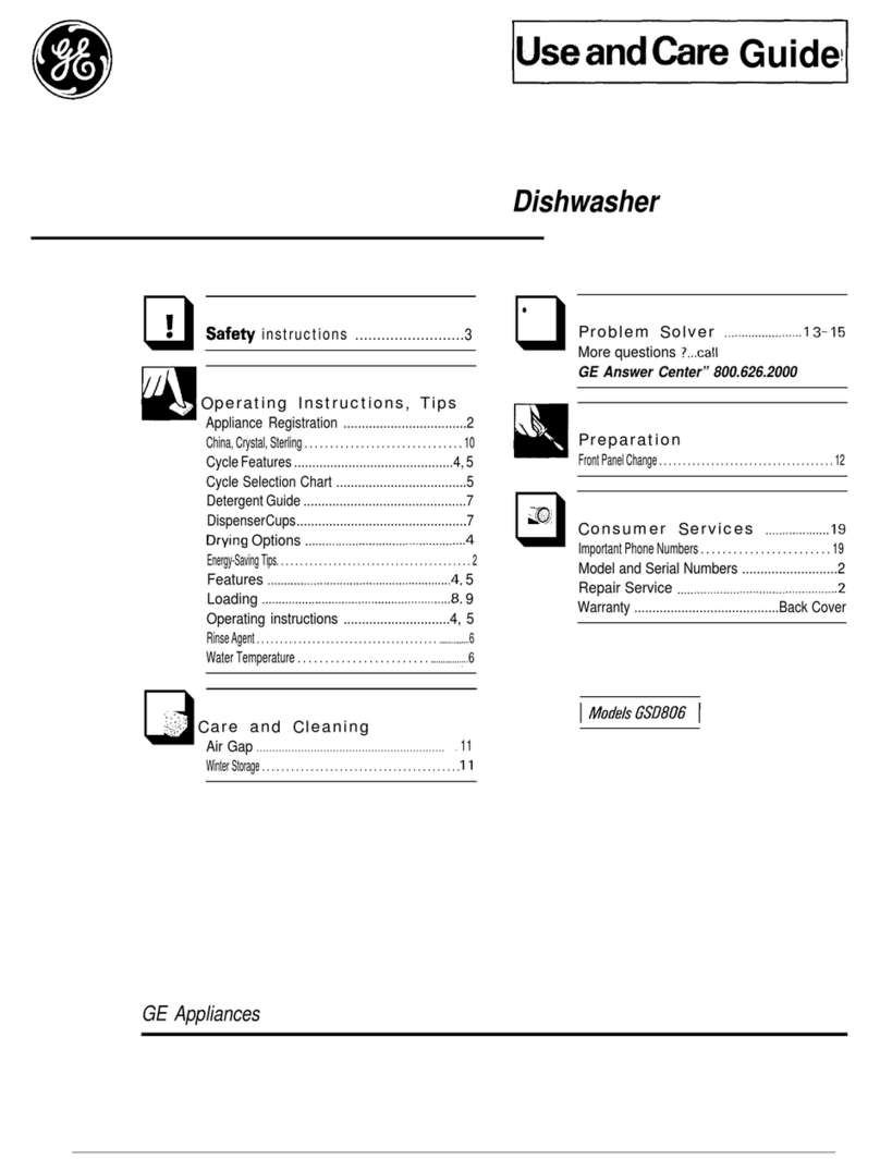 GE GSD806 User manual GE GSD806 User manual