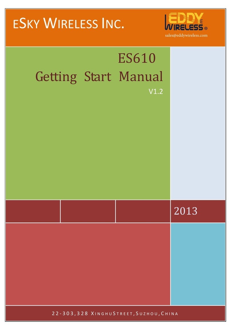 esky ES610 Start manual
