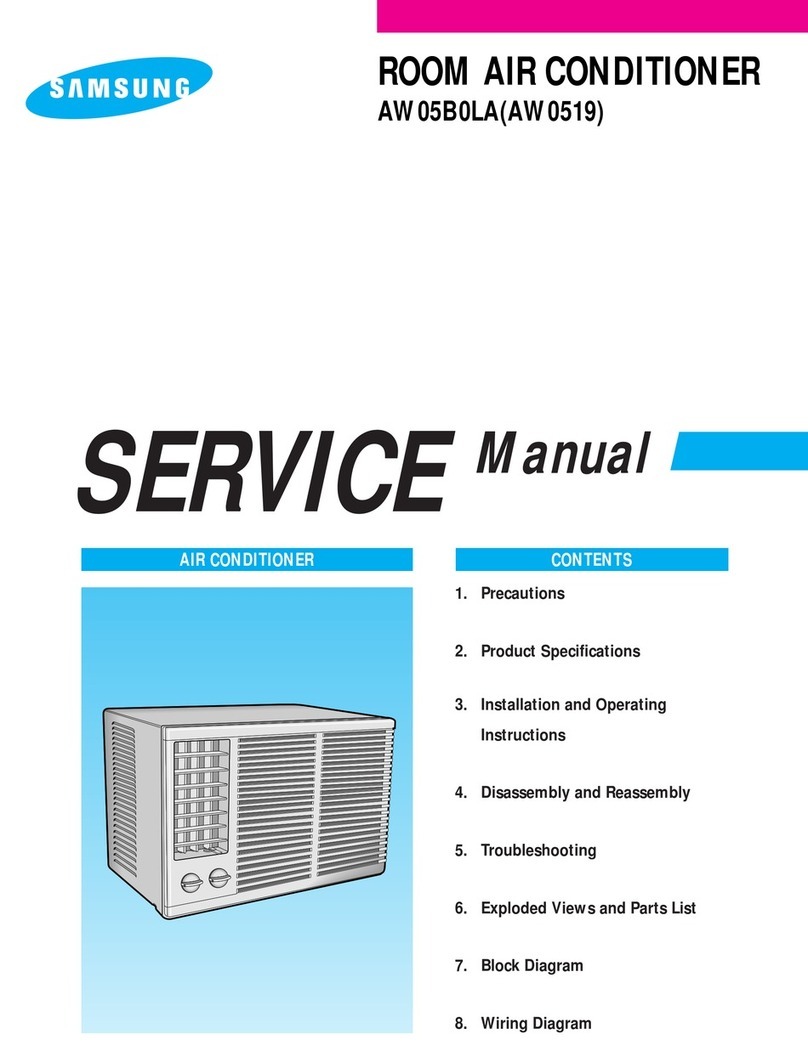 Samsung AW05B0LA User manual
