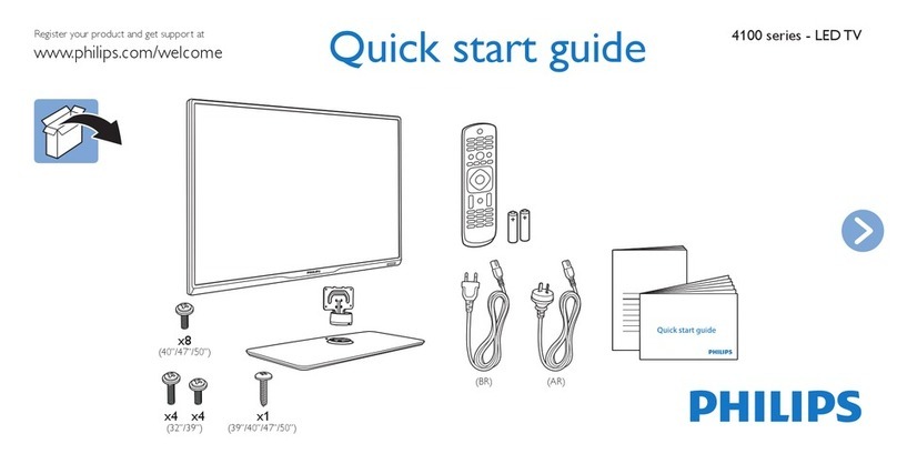Philips 4100 series User manual