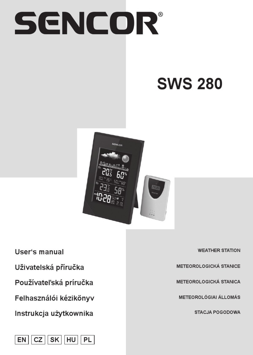 Sencor SWS 280 user manual