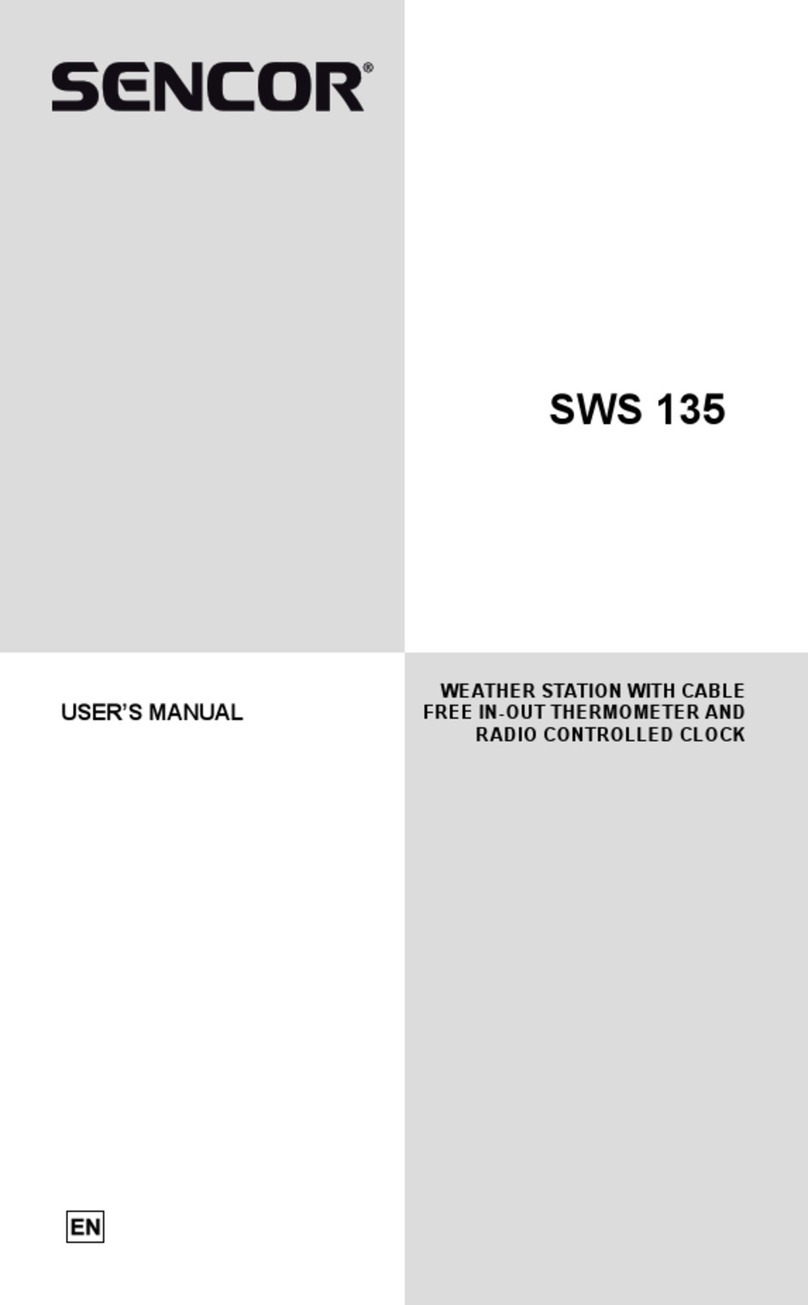 Sencor SWS 135 user manual