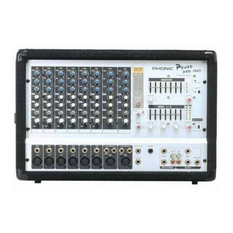 Phonic Powerprod 1080 User manual