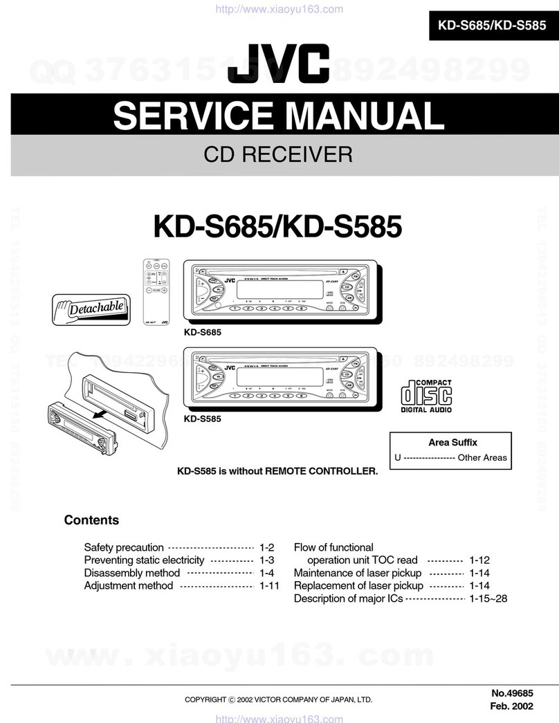 JVC KD-S685 User manual