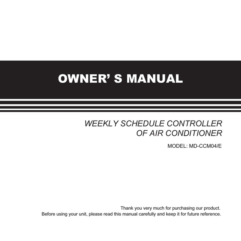 Midea MD-CCM04/E User manual