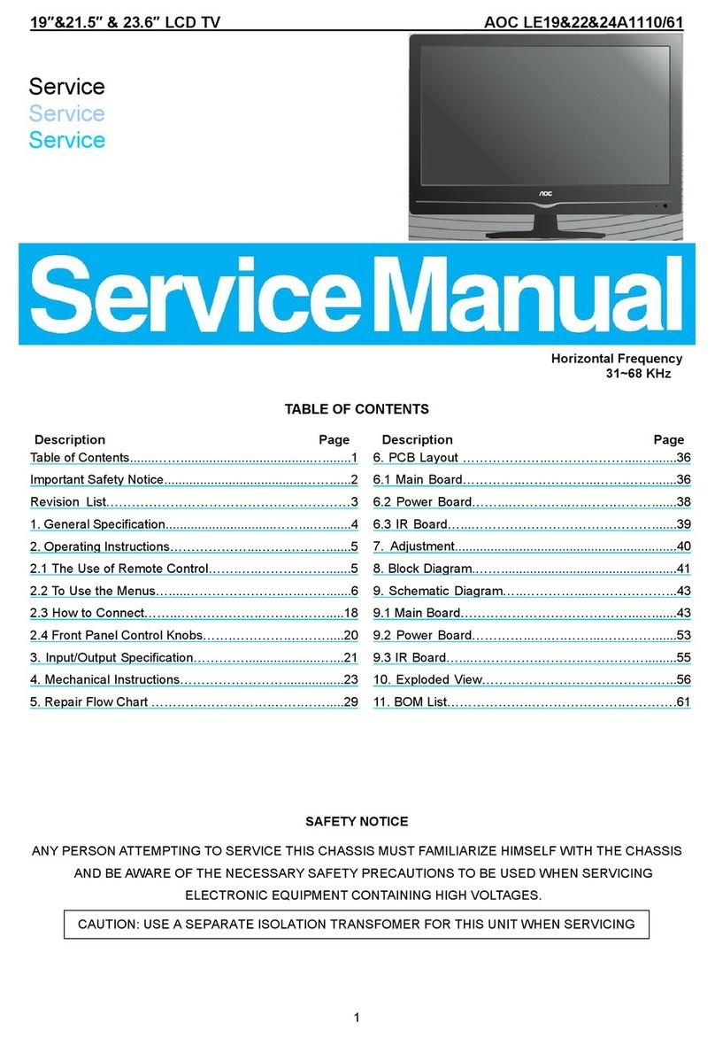 AOC LE19A1110/61 User manual