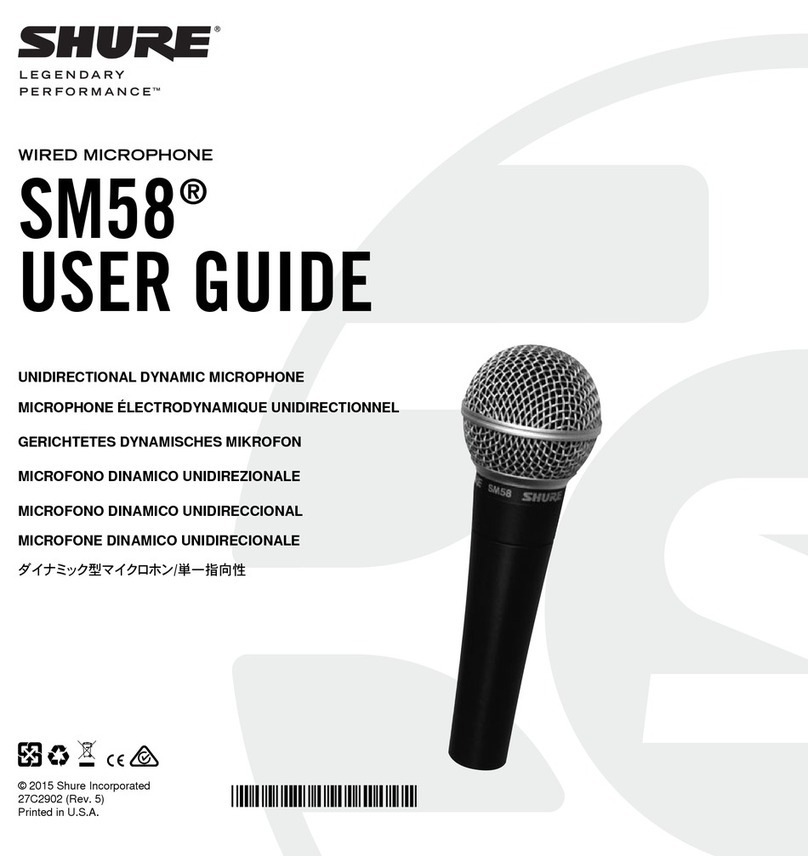 Shure SM58 User manual