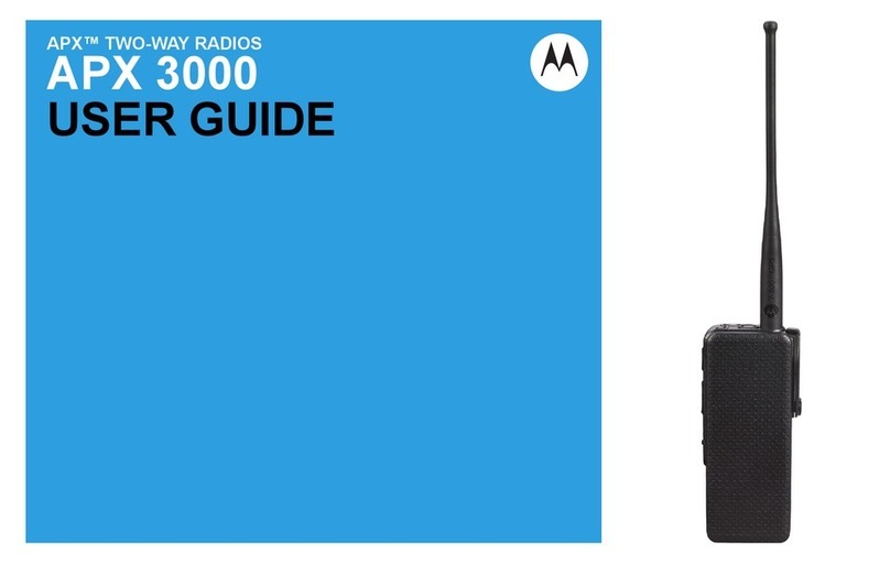 Motorola Astro APX 3000 User manual