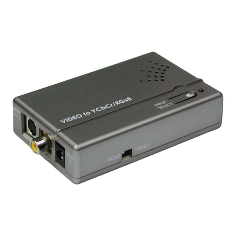 CYP CP-VSRGB Operation manual