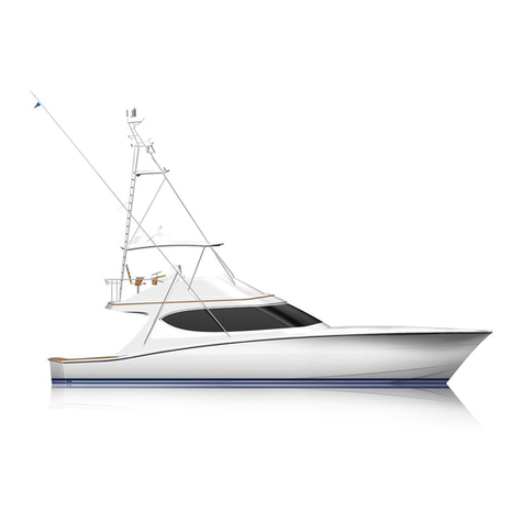 Hatteras GT54 Quick reference guide