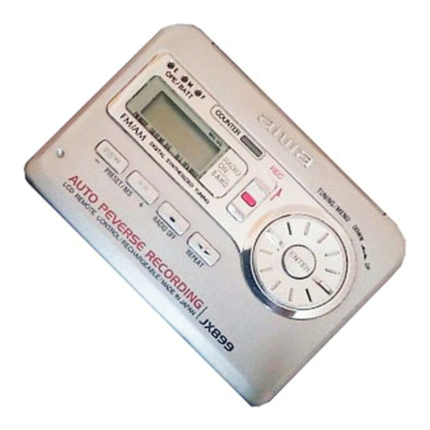 Aiwa HS-JX899 User manual