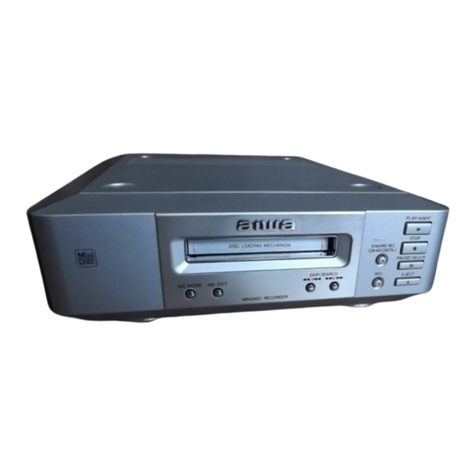 Aiwa AM-LM99 User manual