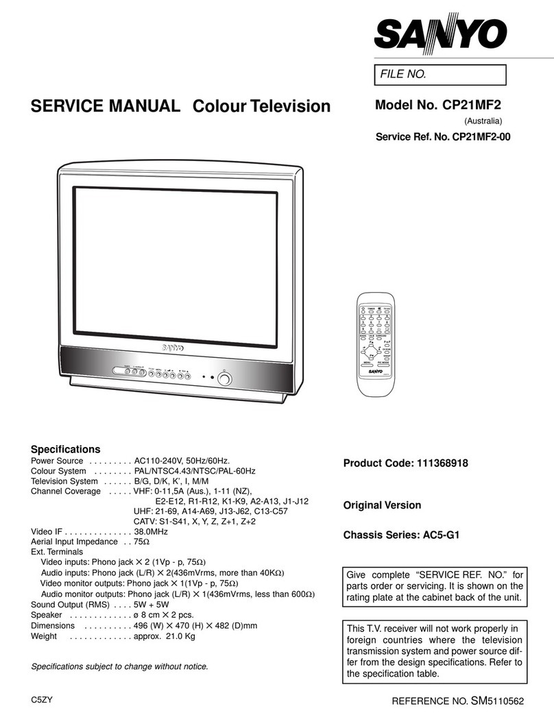 Sanyo CP21MF2 User manual Sanyo CP21MF2 User manual