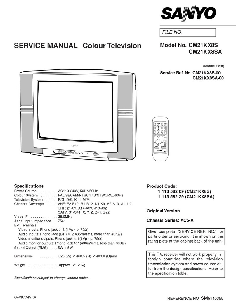 Sanyo CM21KX8S User manual