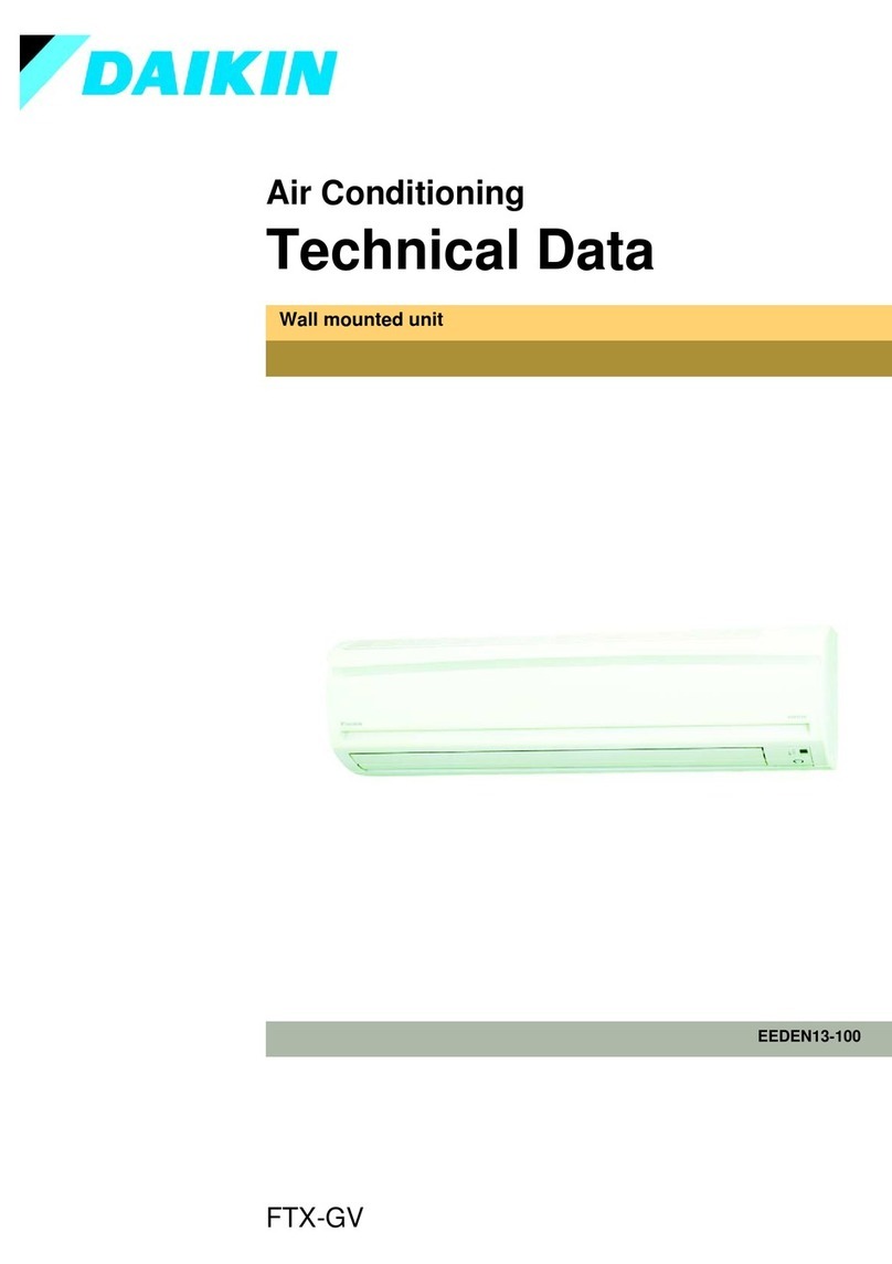Daikin FTX-GV Instruction manual